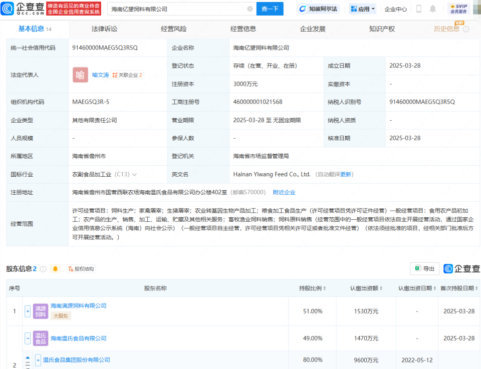 溫氏股份等企業(yè)成立海南飼料公司，注冊(cè)資本3000萬(wàn)助力畜牧漁業(yè)發(fā)展